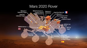 USA_rover_diagram